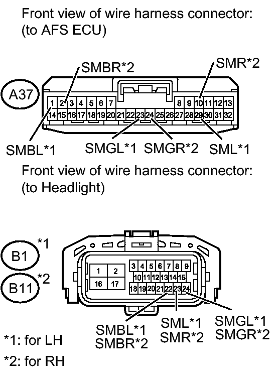 GTY282265