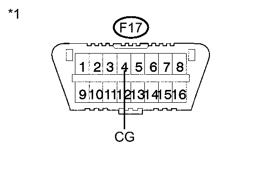 GTY282973