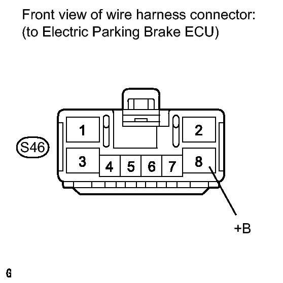 GTY283247