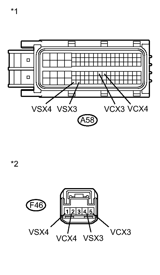 GTY283366