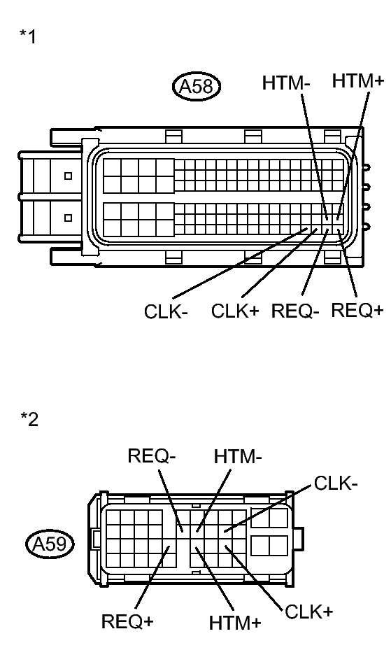 GTY283829