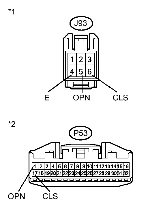 GTY285127