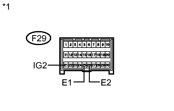GTY286990