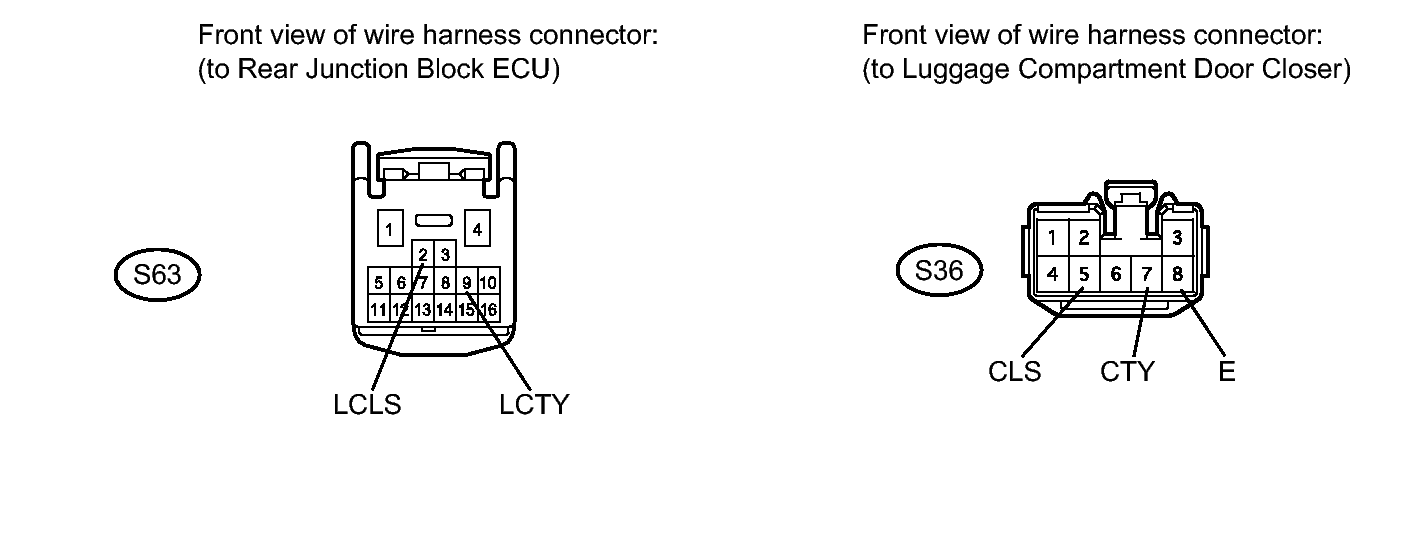 GTY288710