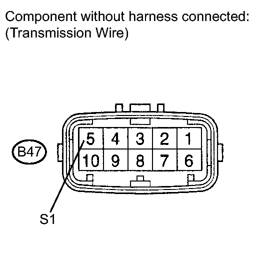 GTY289911