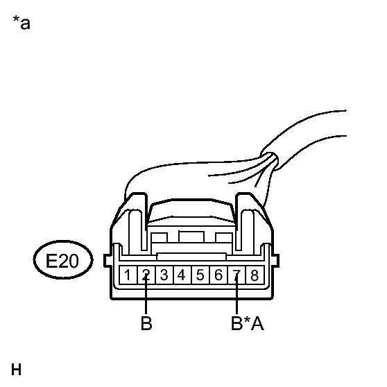 GTY290387