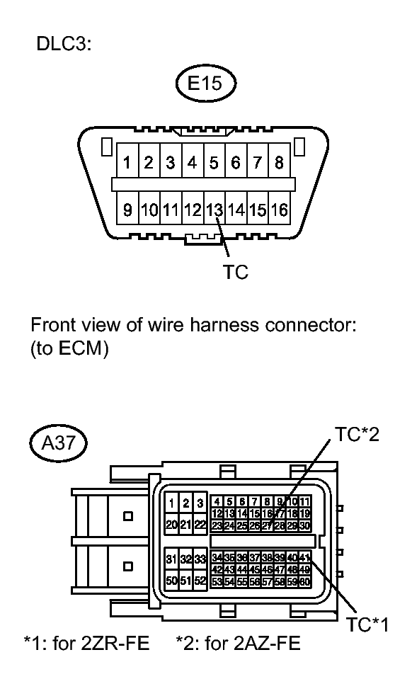 GTY290693