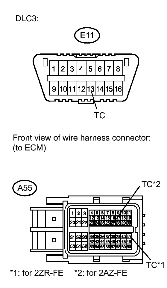 GTY290694