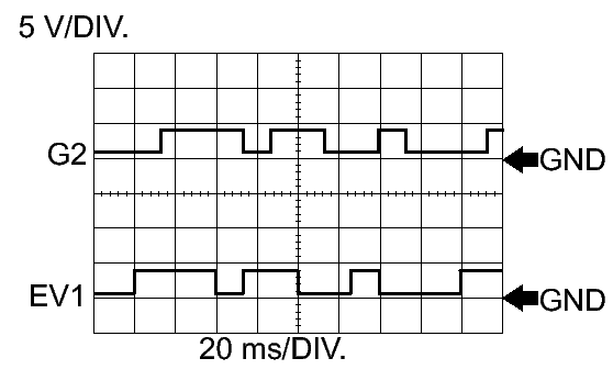 GTY295355