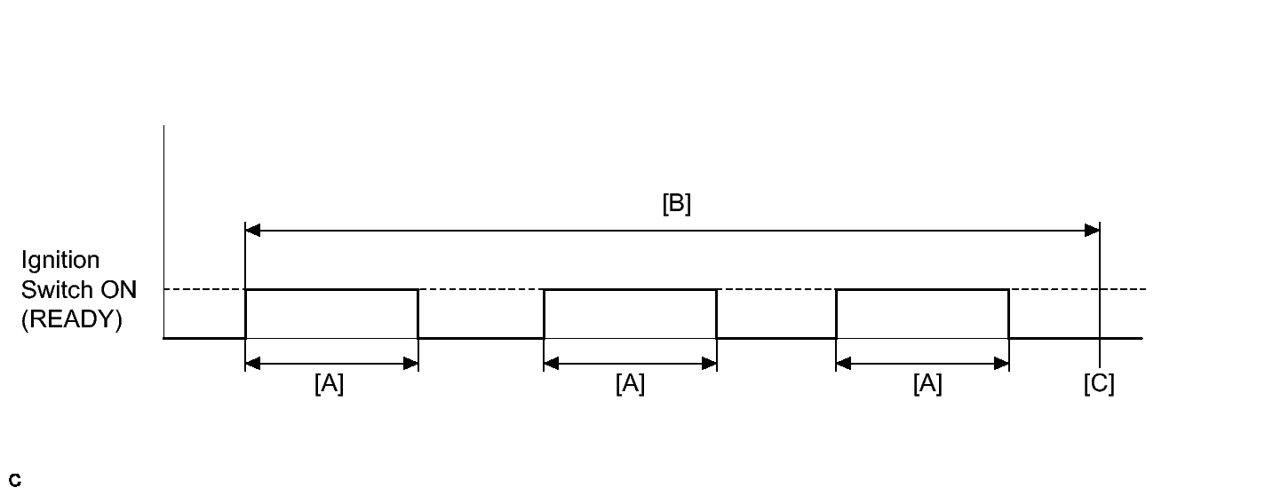 GTY295664