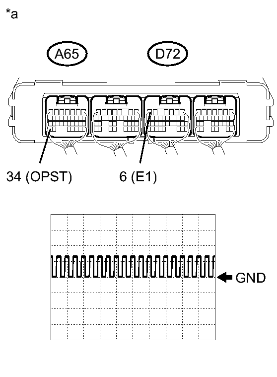 GTY296397