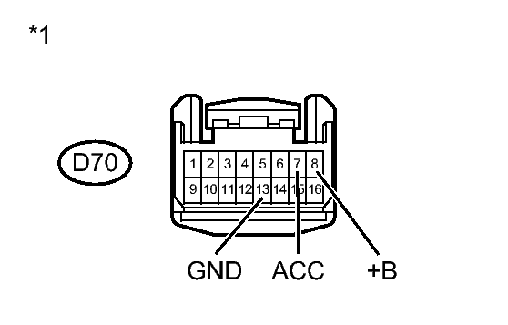 GTY297286