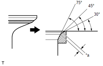 GTY297949