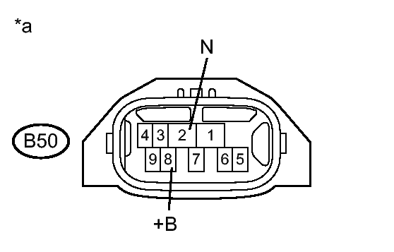 GTY298105