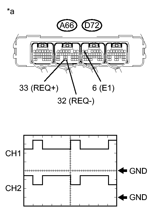 GTY298219