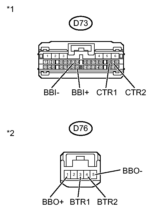 GTY298811