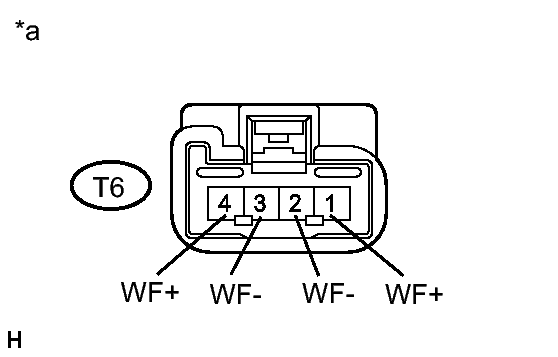 GTY299183