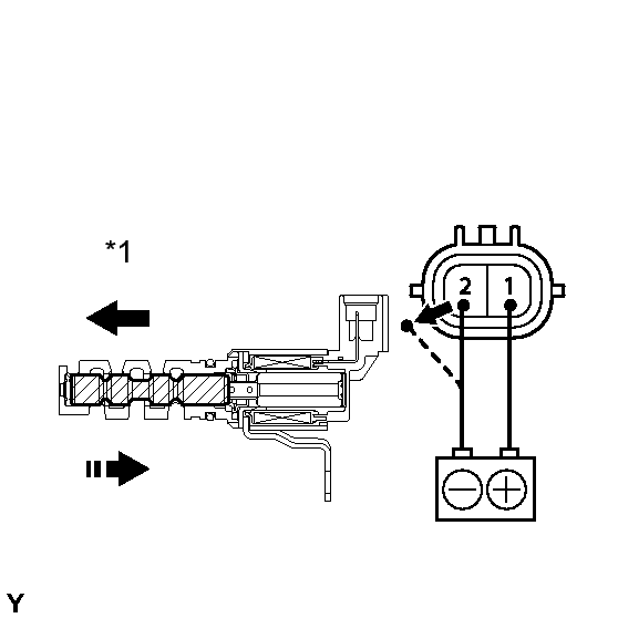 GTY300086