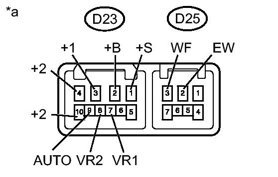 GTY300145