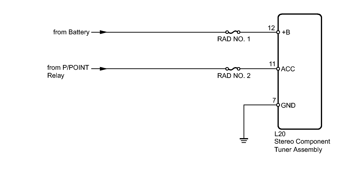 GTY300573