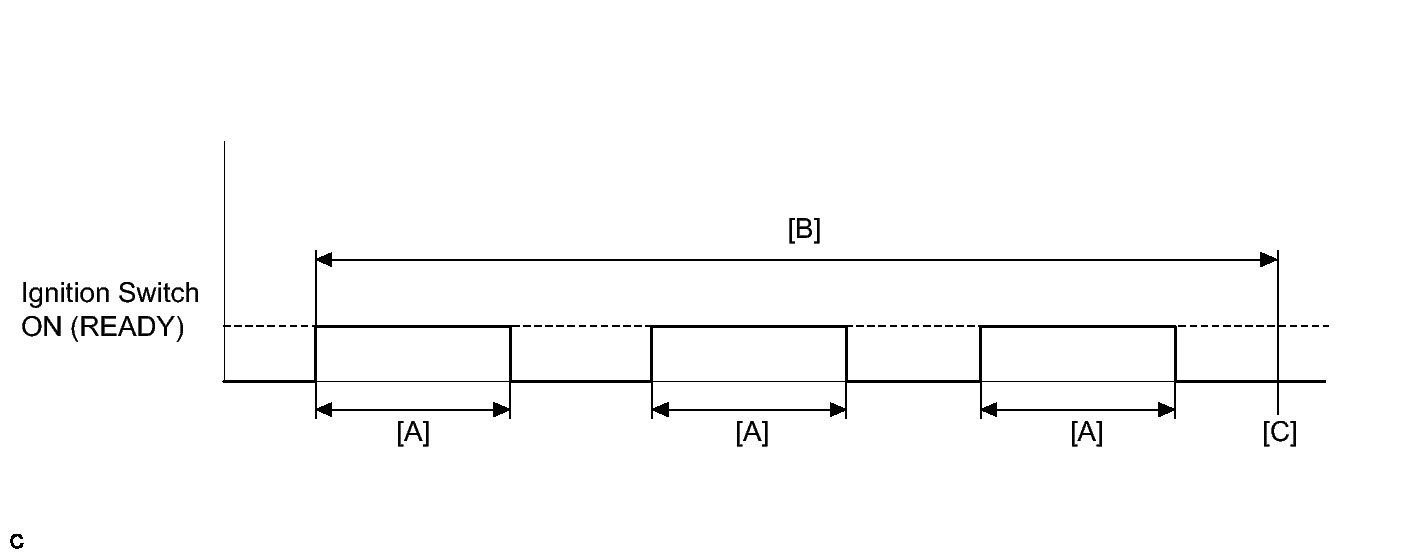 GTY300674