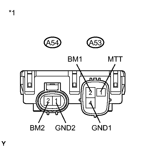 GTY300703