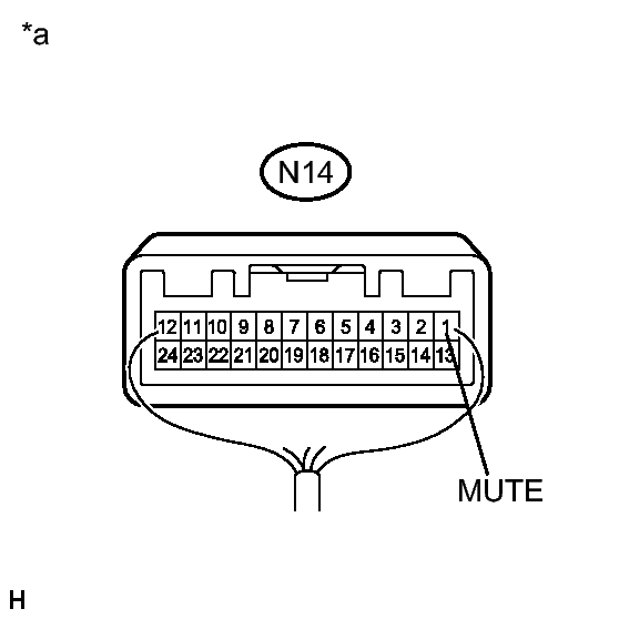 GTY301145
