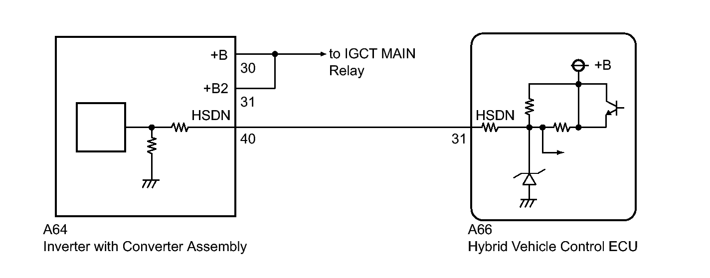 GTY301486
