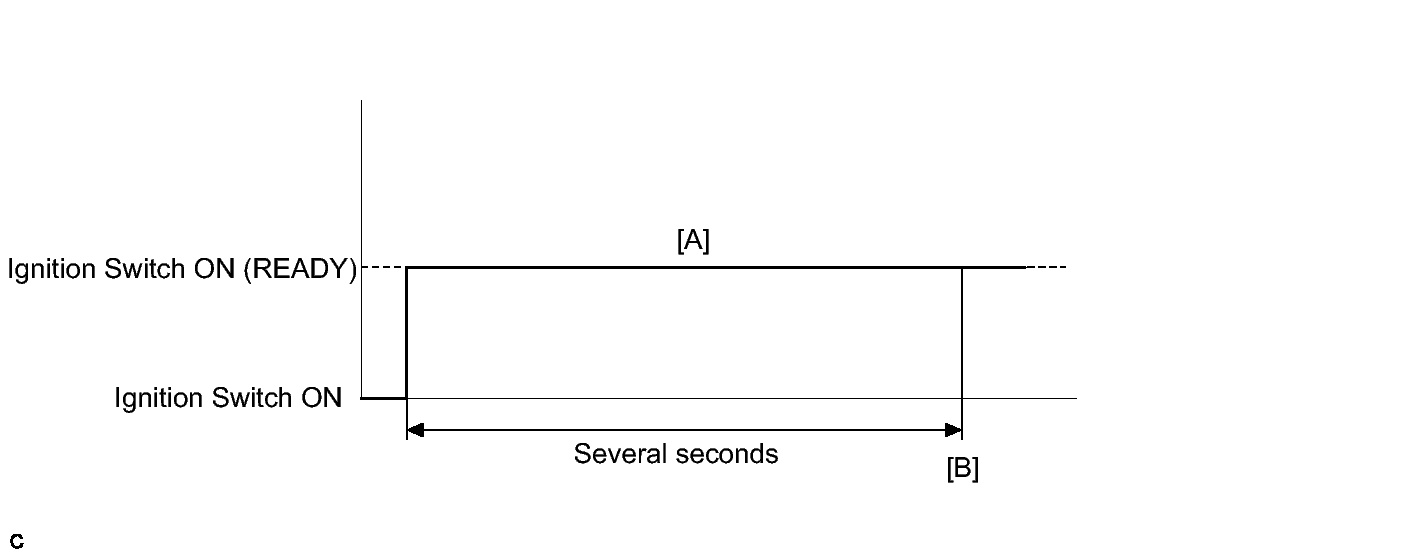 GTY301738