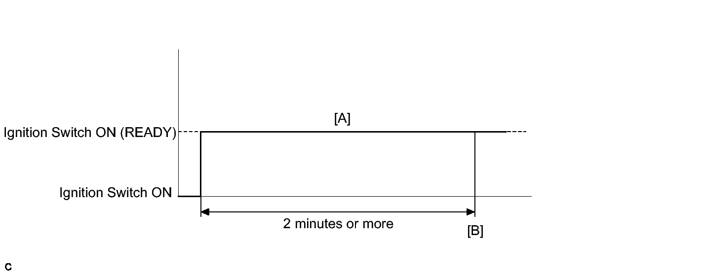 GTY301802