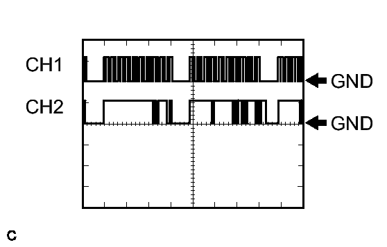 GTY301879