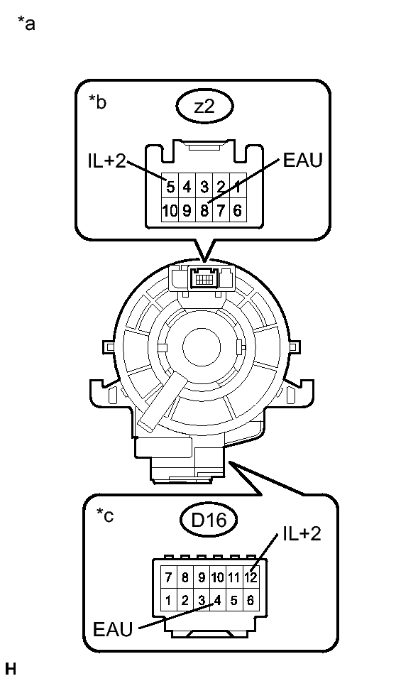 GTY302015
