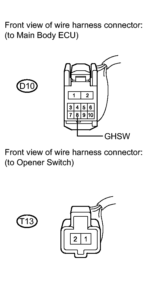 GTY302086