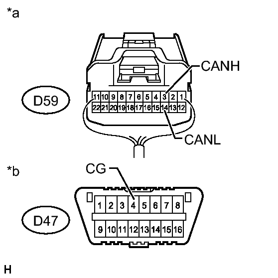 GTY302223