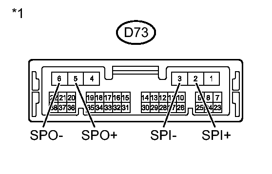 GTY302483