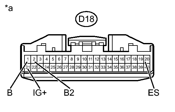 GTY302545