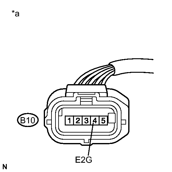 GTY302552
