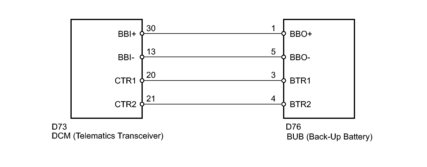 GTY302575