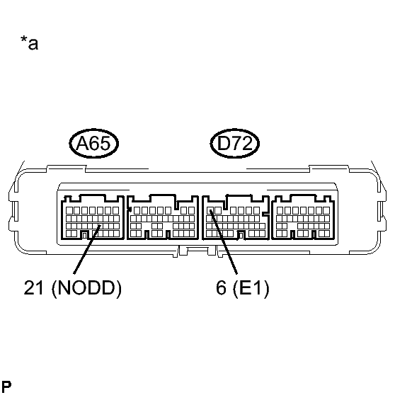 GTY302583