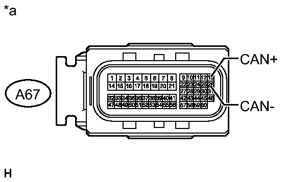 GTY302717