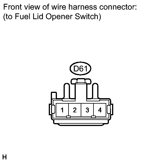 GTY302868