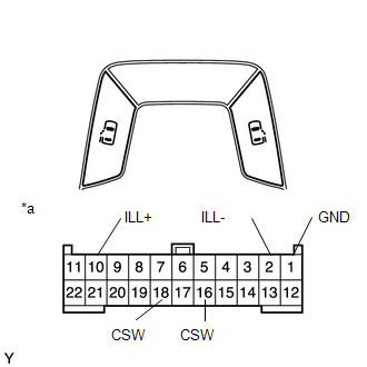 GTY303175