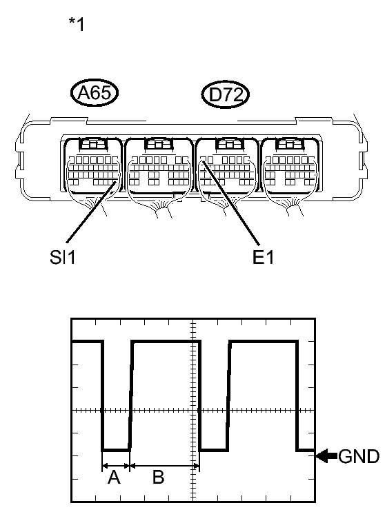 GTY303186