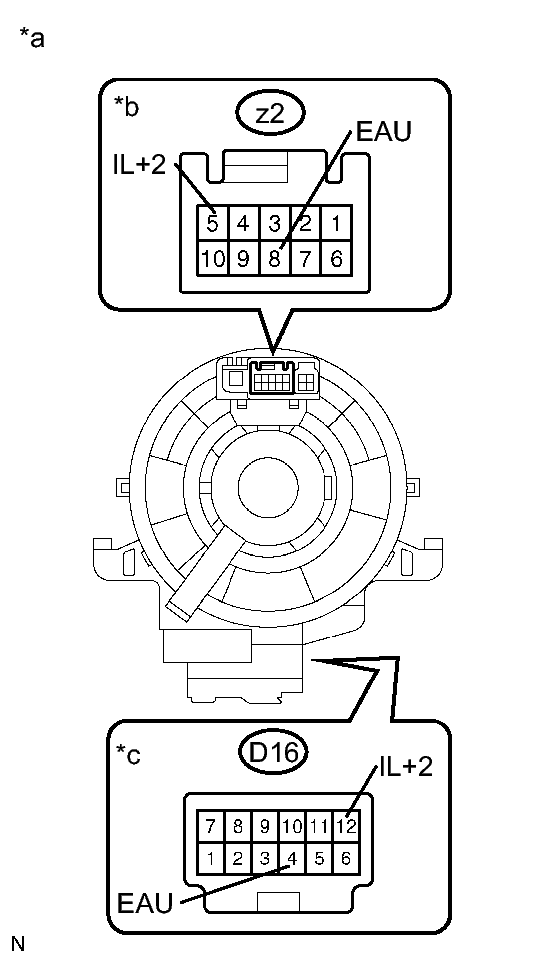 GTY303779