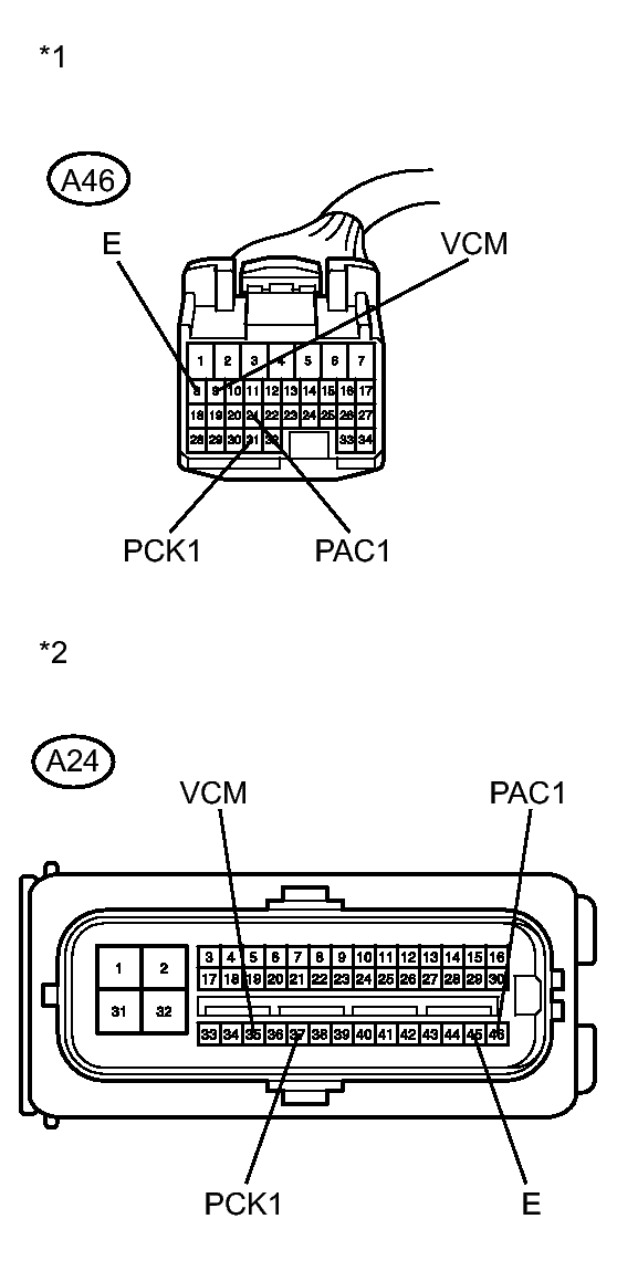GTY303863
