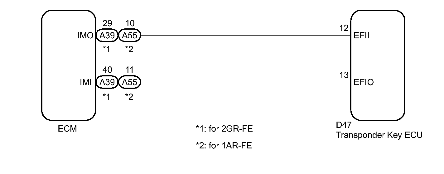 GTY303926