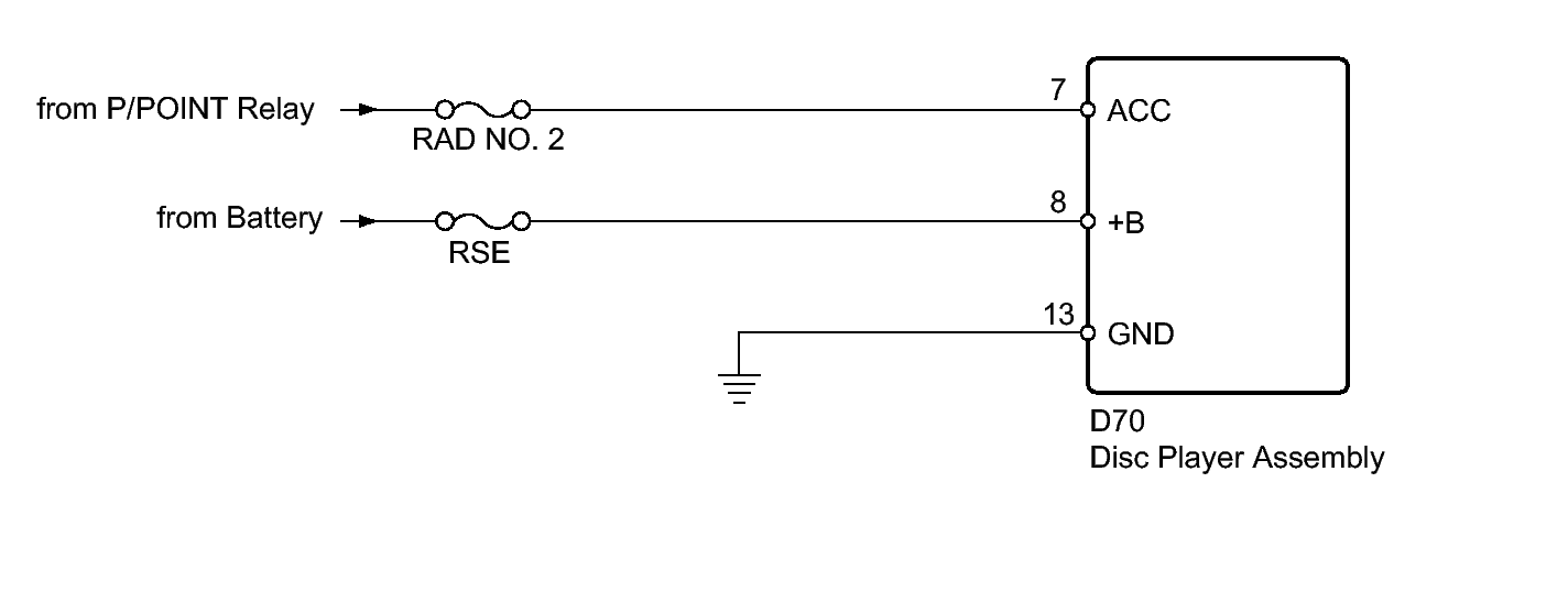 GTY304098