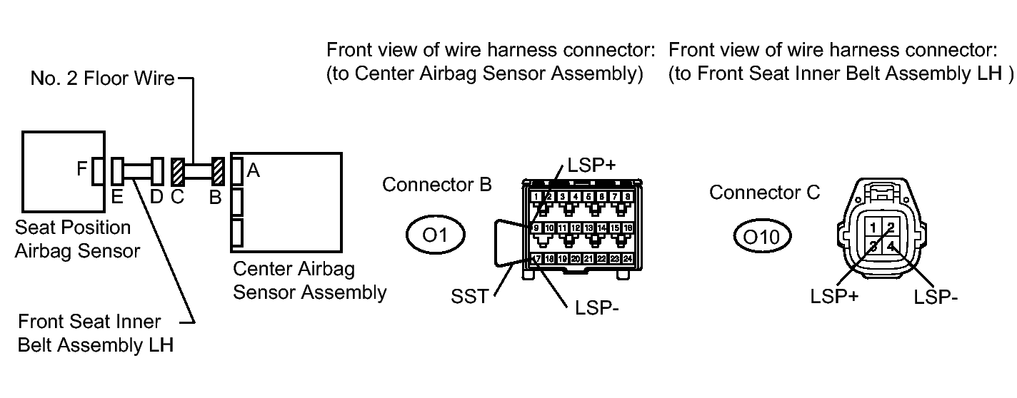 GTY304231