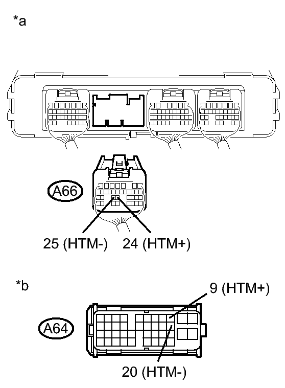 GTY304299