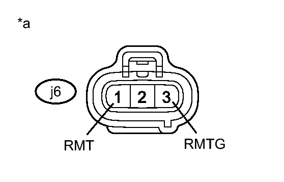 GTY304431